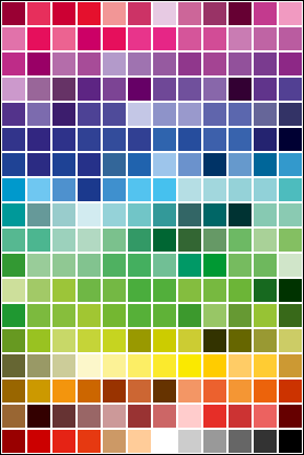 Background colour